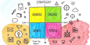 SWOT na Prática: Identifique Forças, Fraquezas, Oportunidades e Ameaças