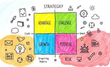 SWOT na Prática: Identifique Forças, Fraquezas, Oportunidades e Ameaças